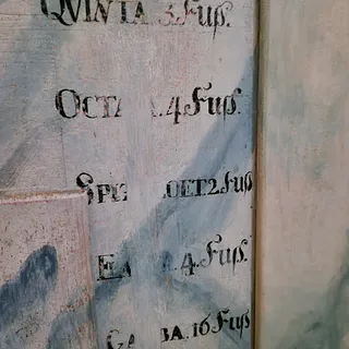 ALte Registerbeschriftung rechts